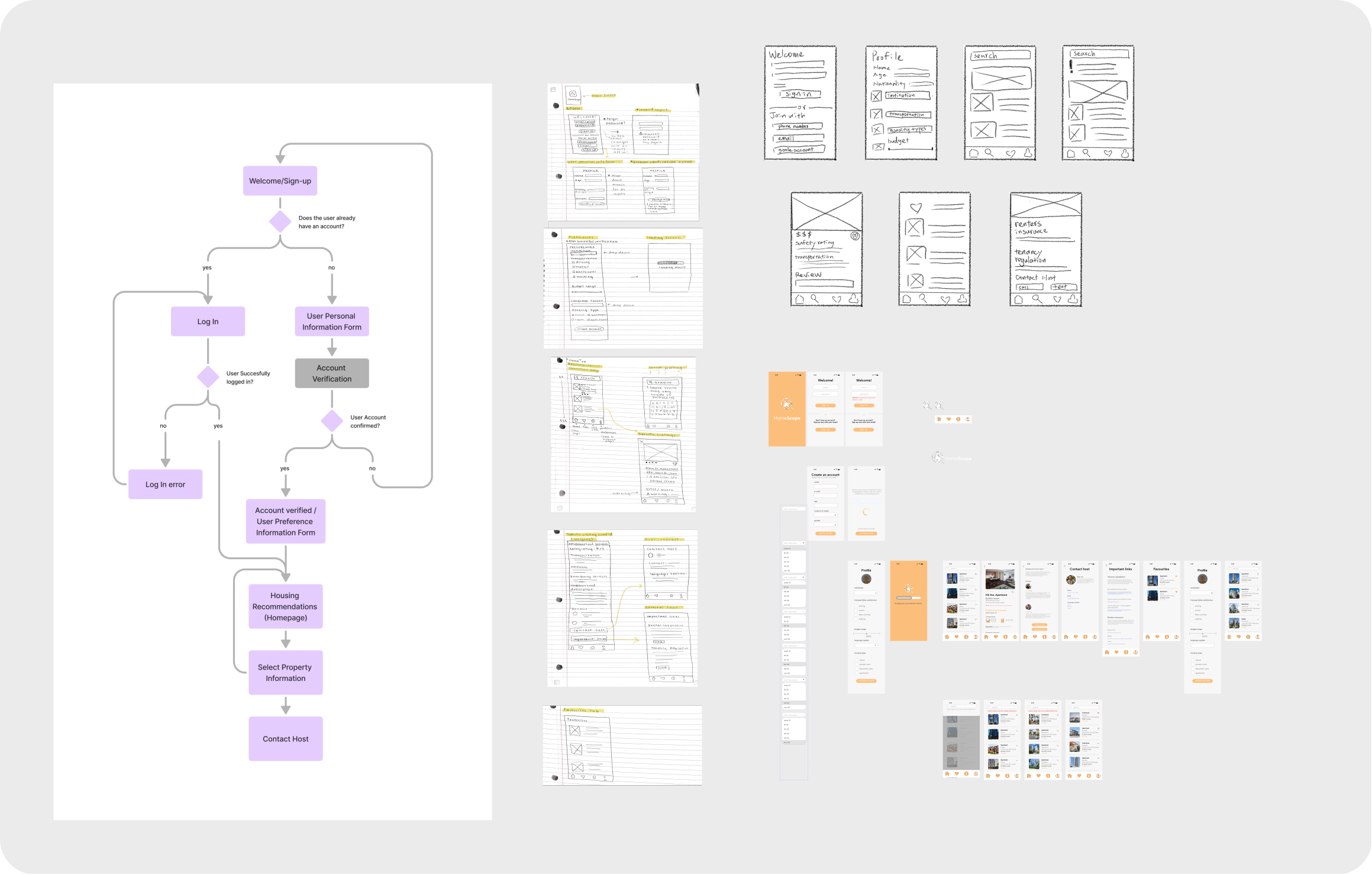 User flow and wireframe iterations for the HomeScope app